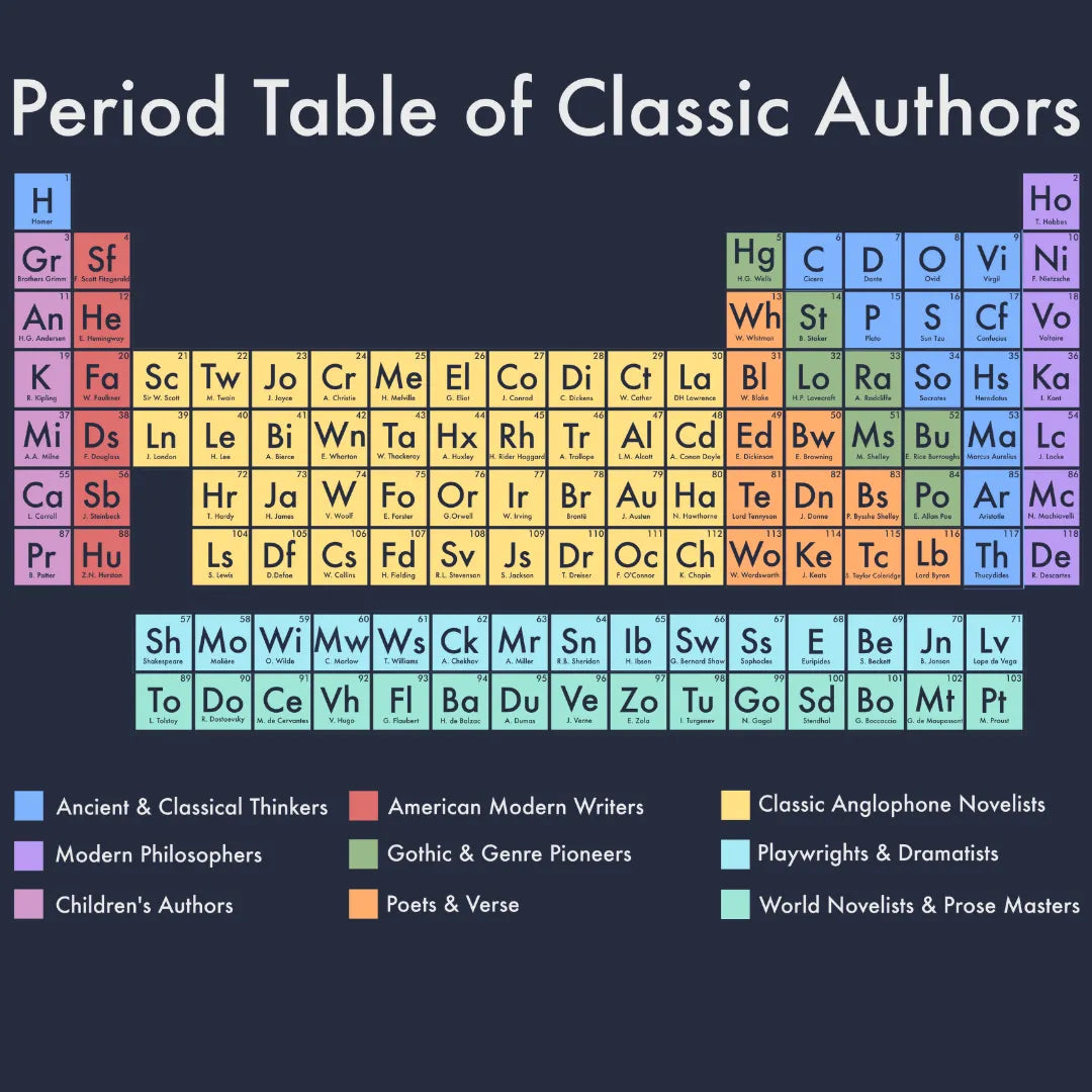 CLASSIC AUTHORS T-SHIRT